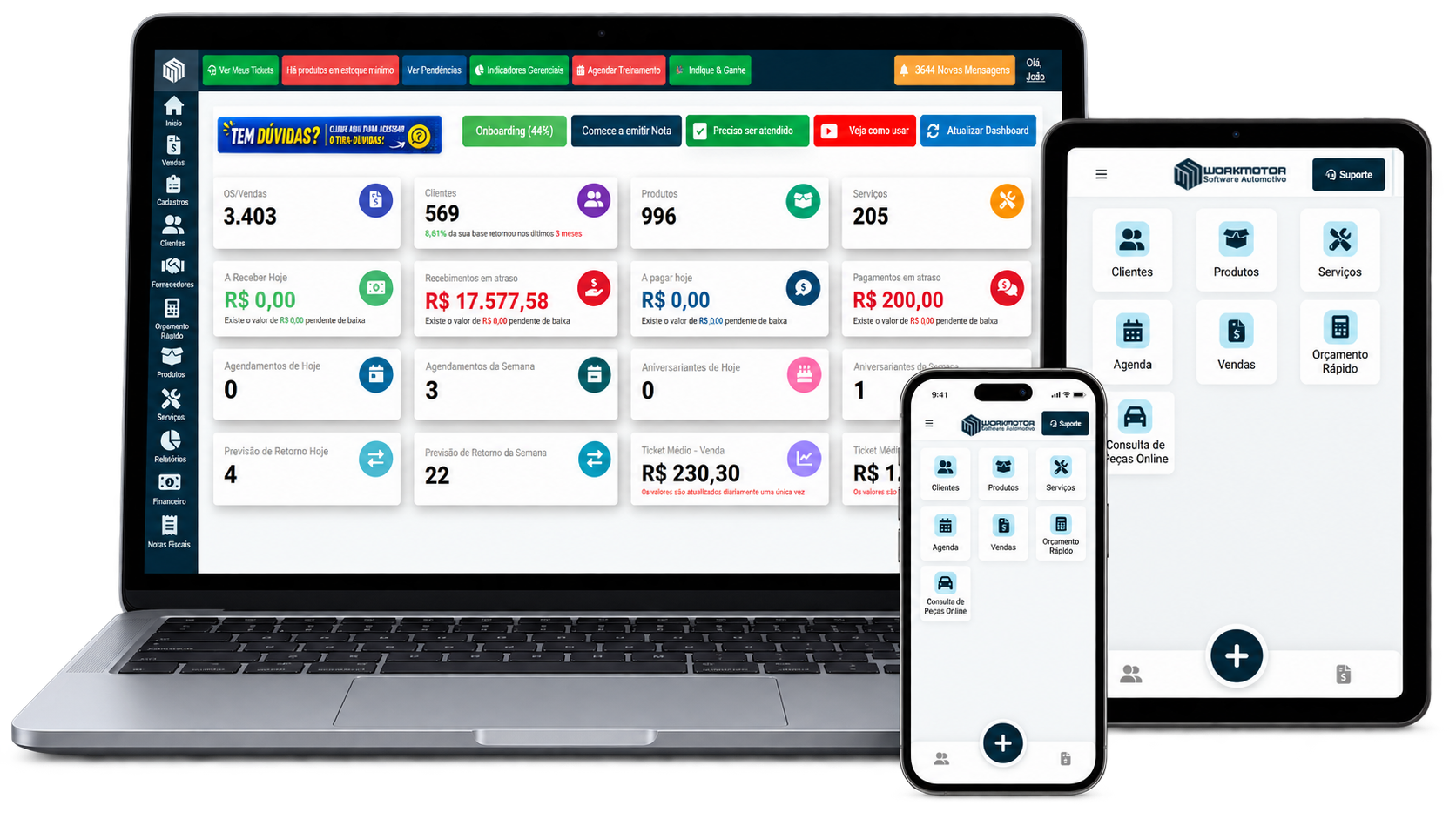 WorkMotor no notebook, tablet e celular mostrando o dashboard financeiro e os atalhos de clientes, produtos, serviços, agenda, vendas e orçamento