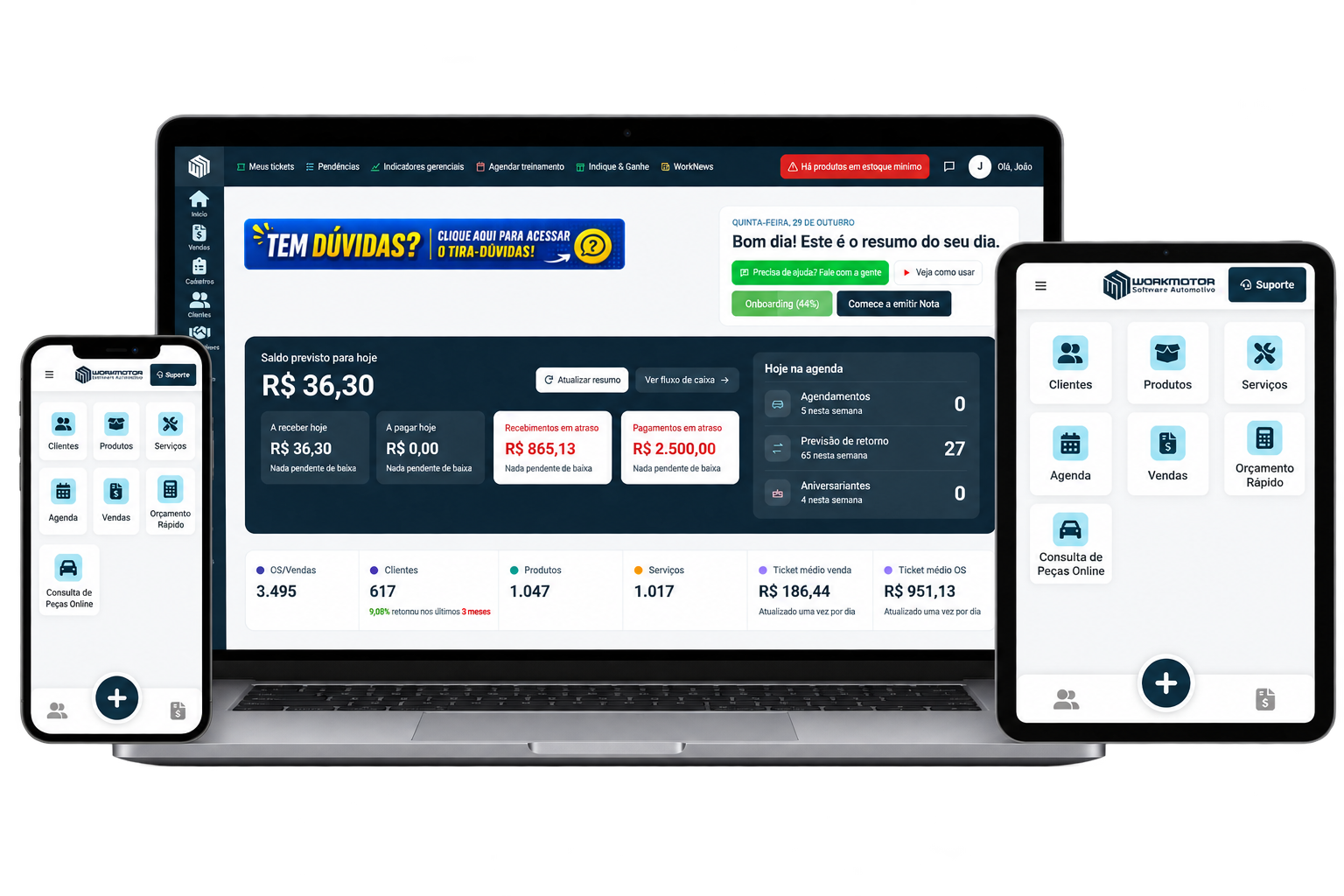 WorkMotor no notebook, tablet e celular mostrando o dashboard financeiro e os atalhos de clientes, produtos, serviços, agenda, vendas e orçamento